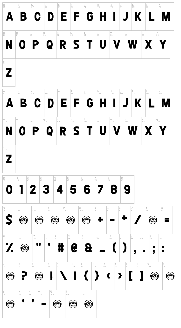Balls of Bastille font map